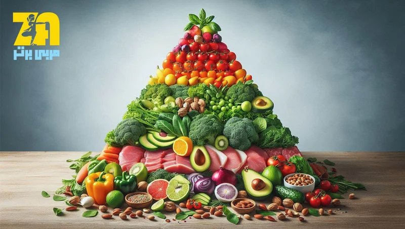 ساختار هرم کتوژنیک