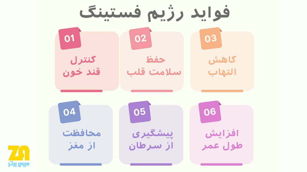 فواید رژیم فستینگ