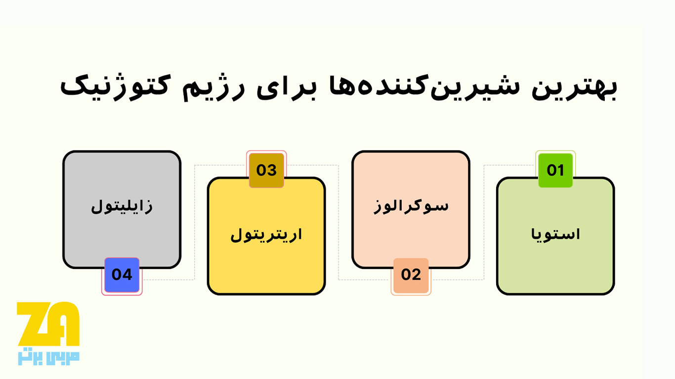 بهترین شیرین کننده ها برای رژیم کتوژنیک