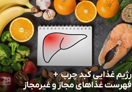 رژیم کبد چرب