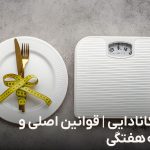 رژیم کانادایی