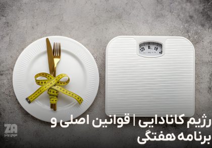 رژیم کانادایی