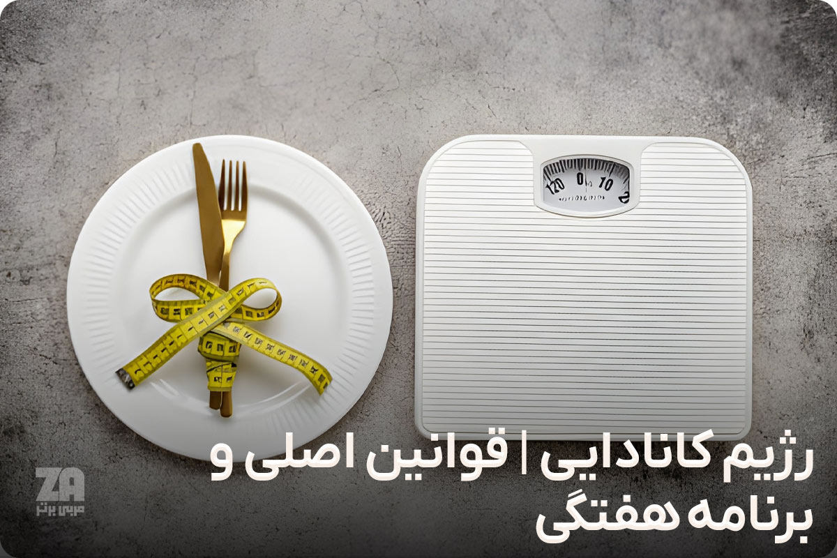 رژیم کانادایی