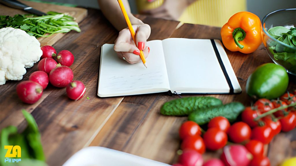 رژیم کانادايي